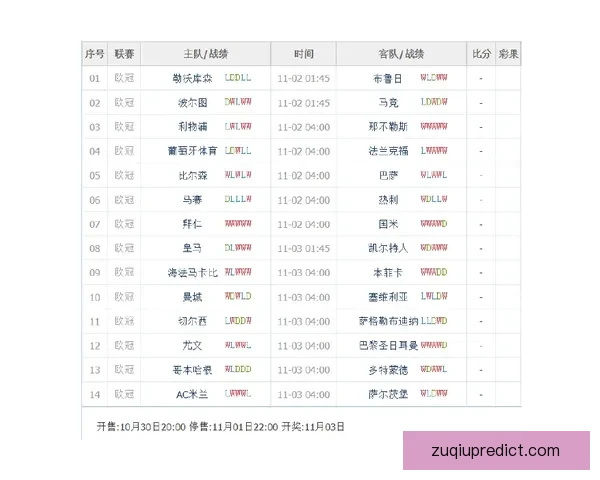 世界杯体育竞猜盘口全解析与投注技巧全面指南