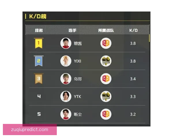 世界杯竞猜游戏平台注册全攻略新手快速上手赢取精彩赛事体验指南